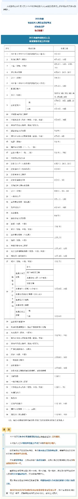 人社局发布2021年考证时间表