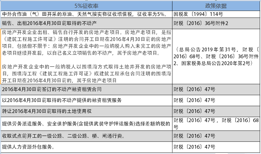 5%征收率