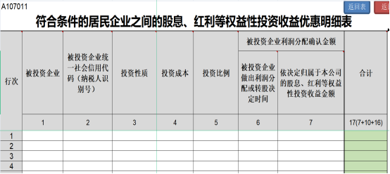 权益性投资收益优惠明细表