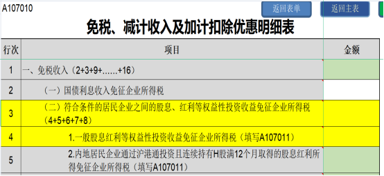 扣除优惠明细表