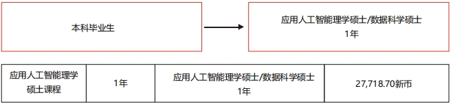 应用人工智能理学.png