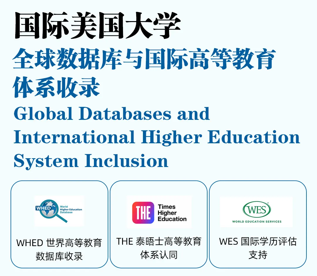 国际美国大学